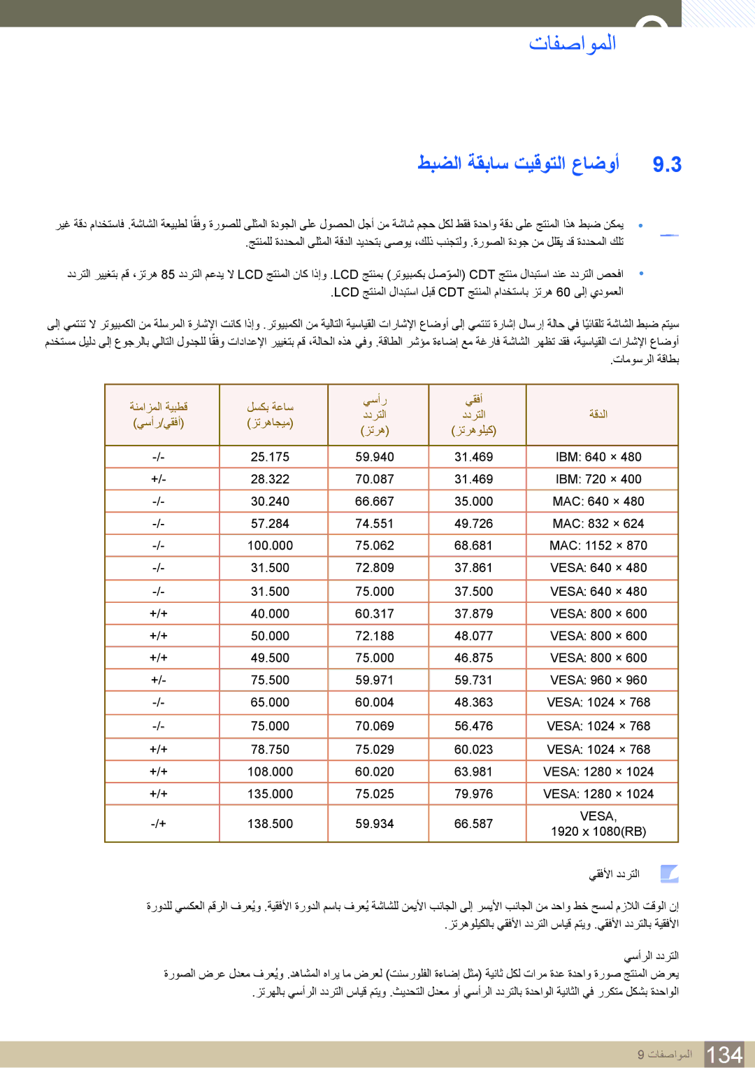 Samsung LH22UDBPLBB/NG, LH22UDBPLBB/XY manual طبضلا ةقباس تيقوتلا عاضوأ, ةقدلا يسأر/يقفأ زترهاجيم 