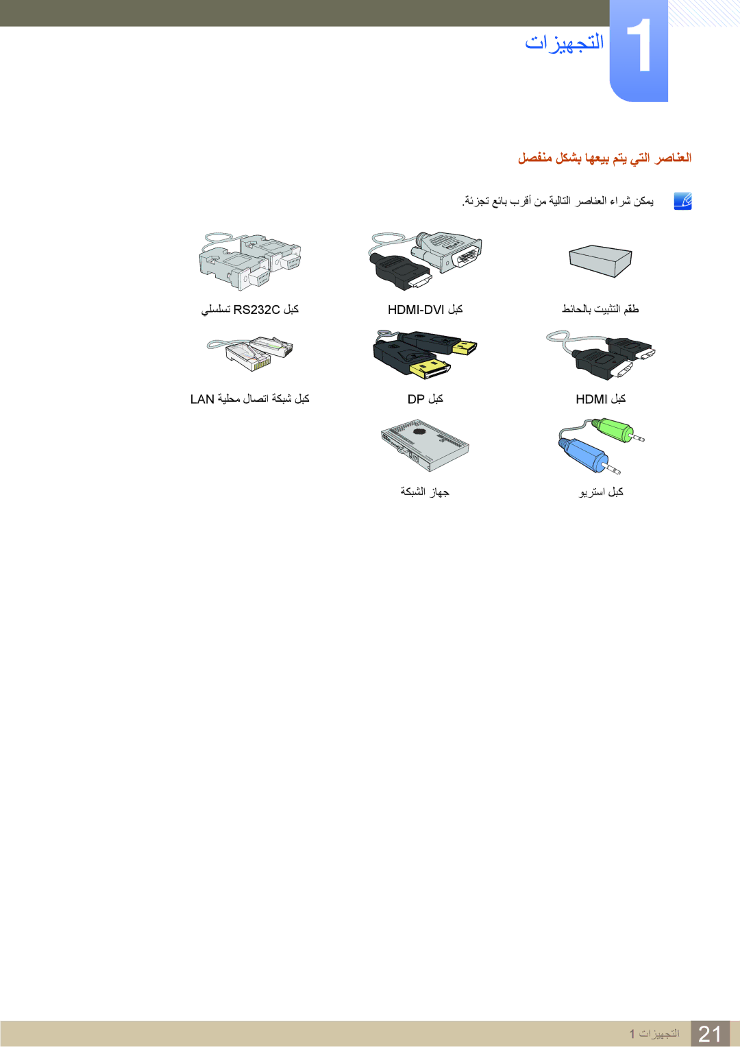 Samsung LH22UDBPLBB/XY, LH22UDBPLBB/NG manual لصفنم لكشب اهعيب متي يتلا رصانعلا 