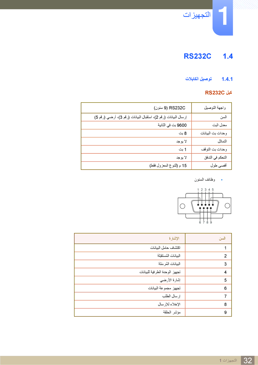 Samsung LH22UDBPLBB/NG, LH22UDBPLBB/XY manual تلاباكلا ليصوت, RS232C لبك 