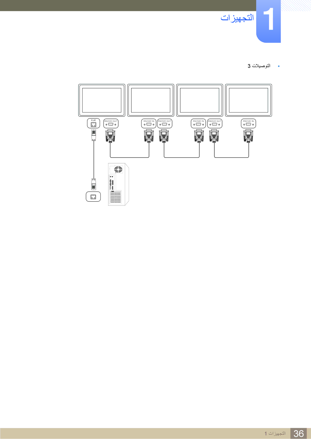 Samsung LH22UDBPLBB/NG, LH22UDBPLBB/XY manual RJ45 