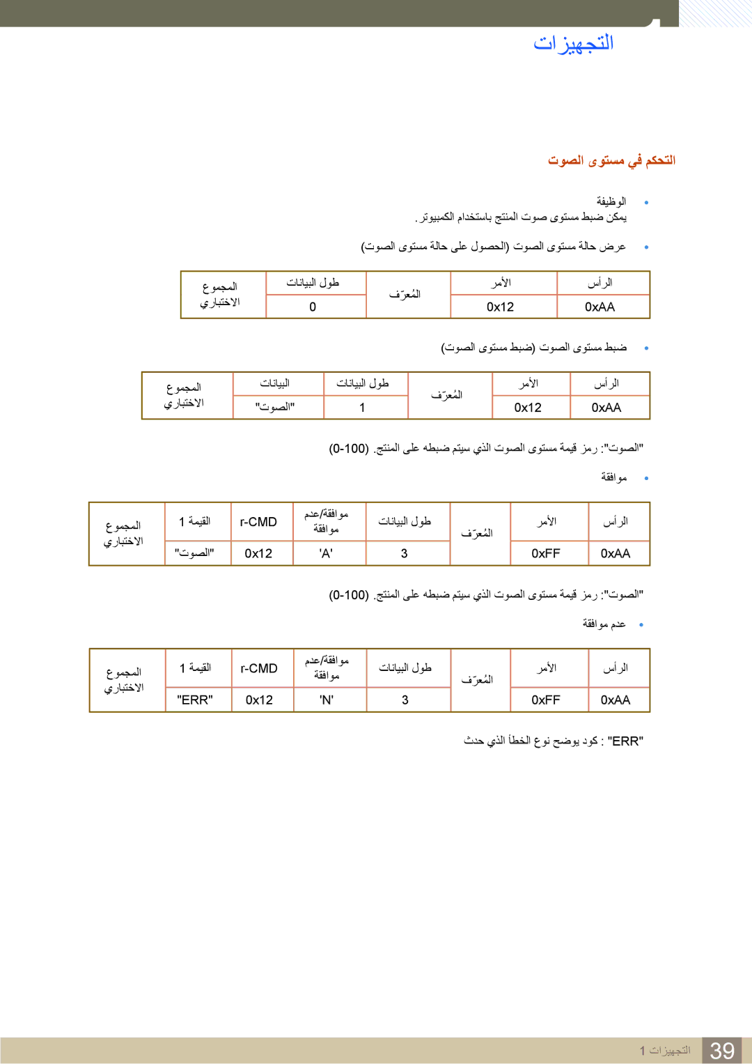 Samsung LH22UDBPLBB/XY, LH22UDBPLBB/NG manual توصلا ىوتسم يف مكحتلا 