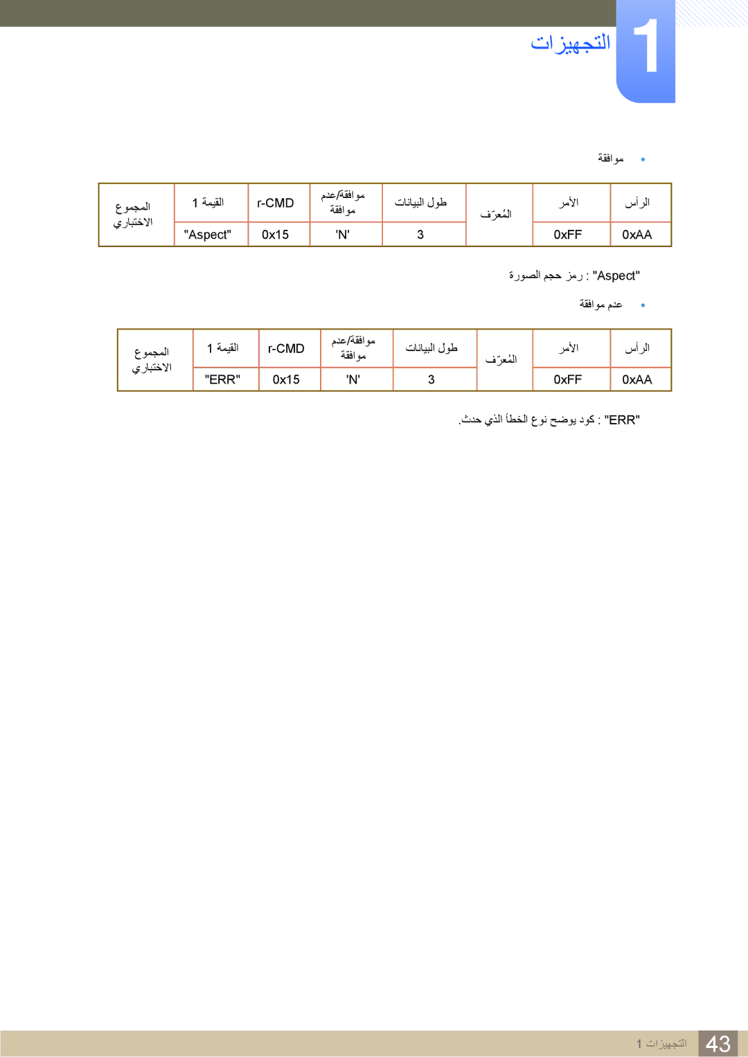 Samsung LH22UDBPLBB/XY, LH22UDBPLBB/NG manual ةقفاوم عومجملا يرابتخلاا ةميقلا Cmd مدع/ةقفاوم تانايبلا لوط 