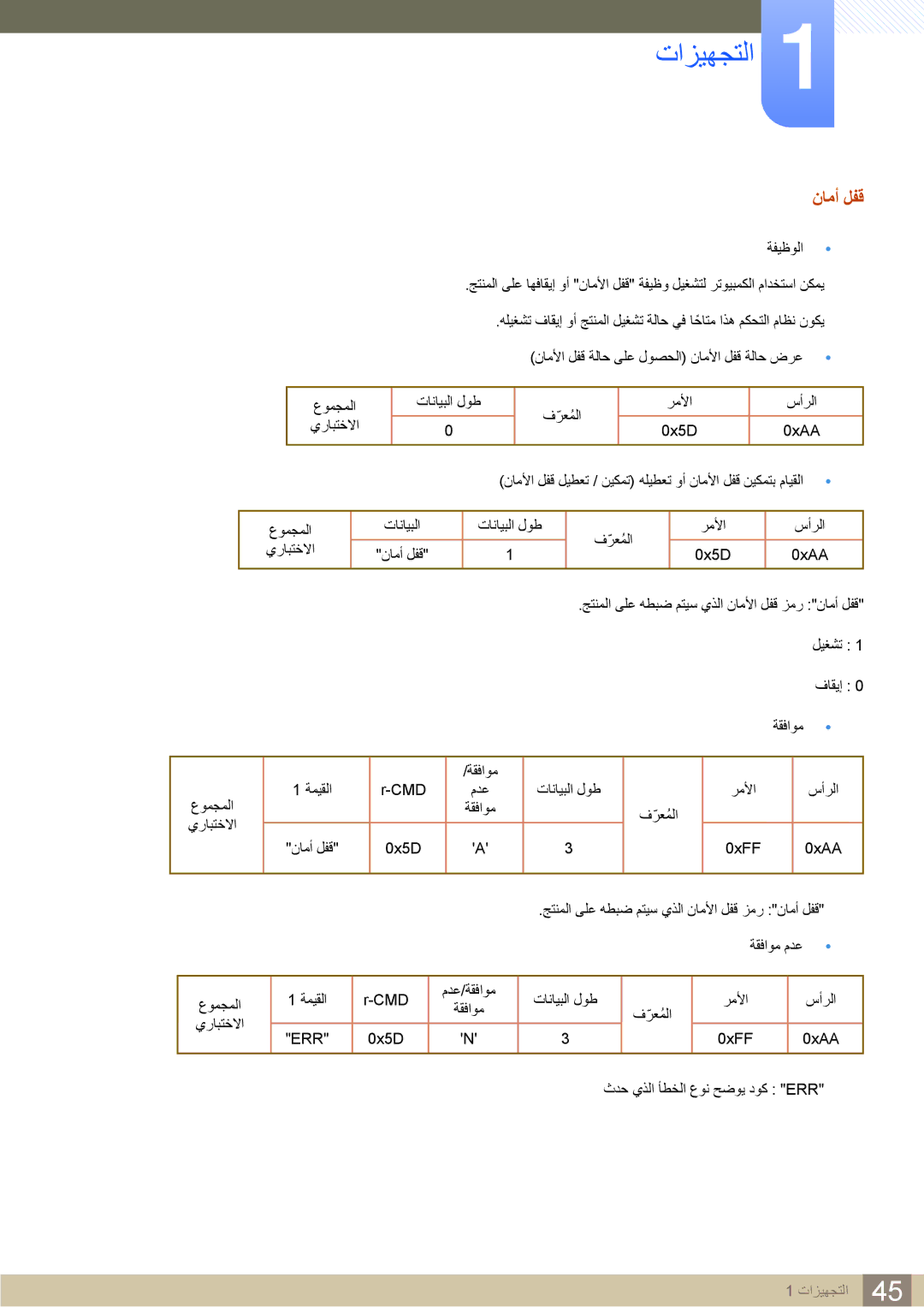 Samsung LH22UDBPLBB/XY, LH22UDBPLBB/NG manual نامأ لفق 