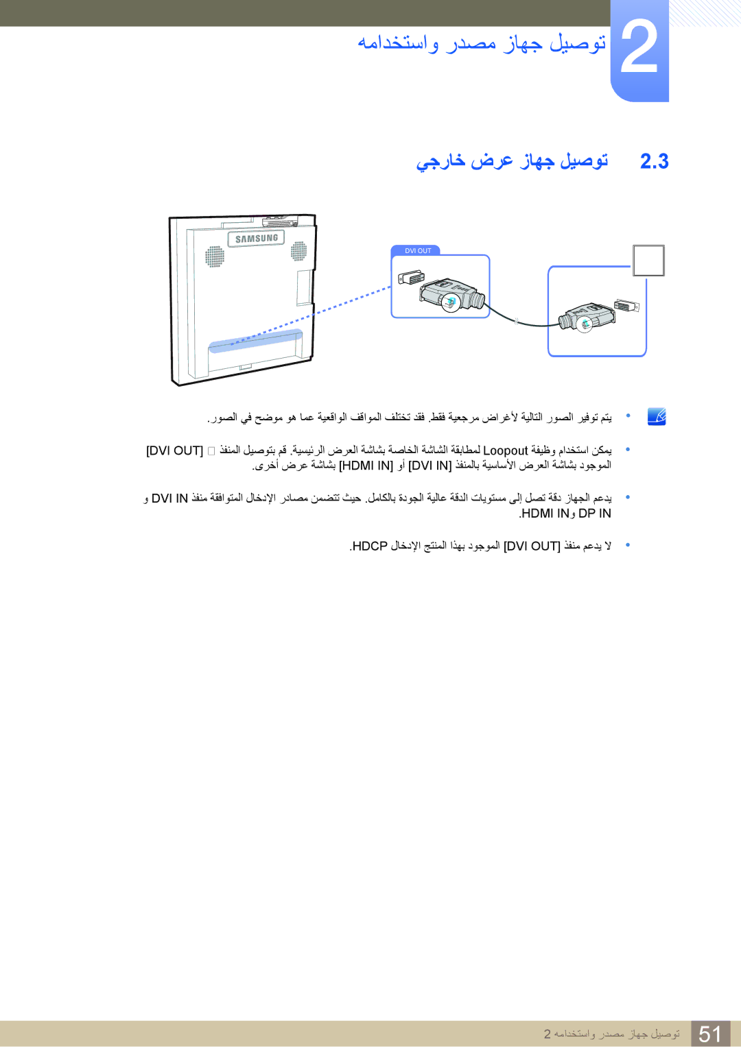 Samsung LH22UDBPLBB/XY, LH22UDBPLBB/NG manual يجراخ ضرع زاهج ليصوت 