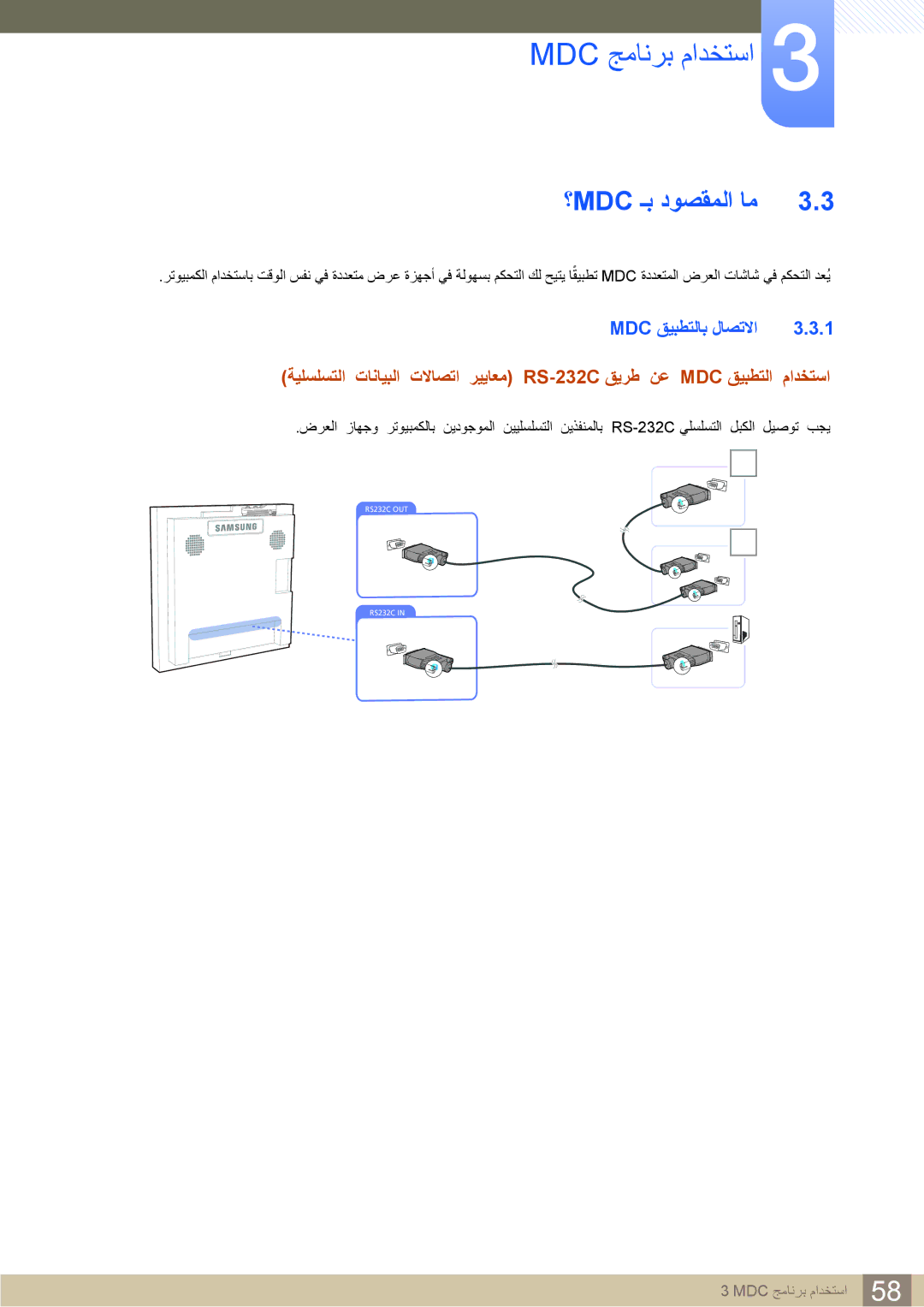 Samsung LH22UDBPLBB/NG, LH22UDBPLBB/XY manual ؟Mdc ـب دوصقملا ام, Mdc‏ قيبطتلاب لاصتلاا 