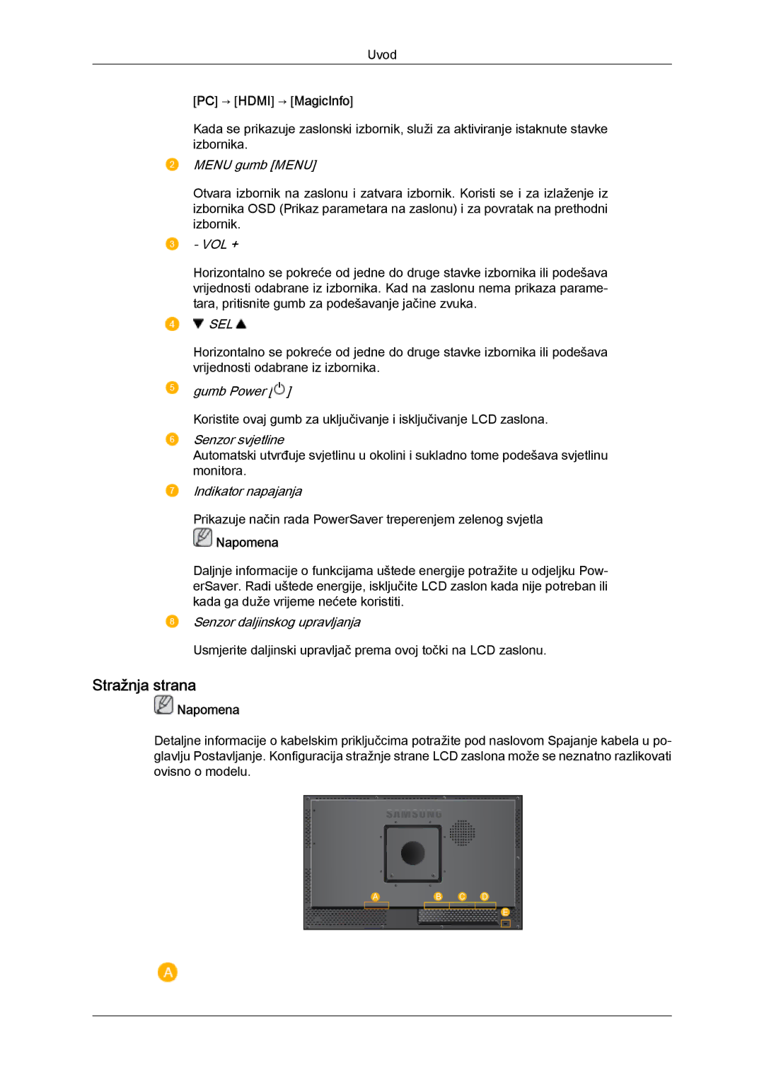 Samsung LH23PTTMBC/EN, LH23PTRMBC/EN manual Stražnja strana, PC → Hdmi → MagicInfo 