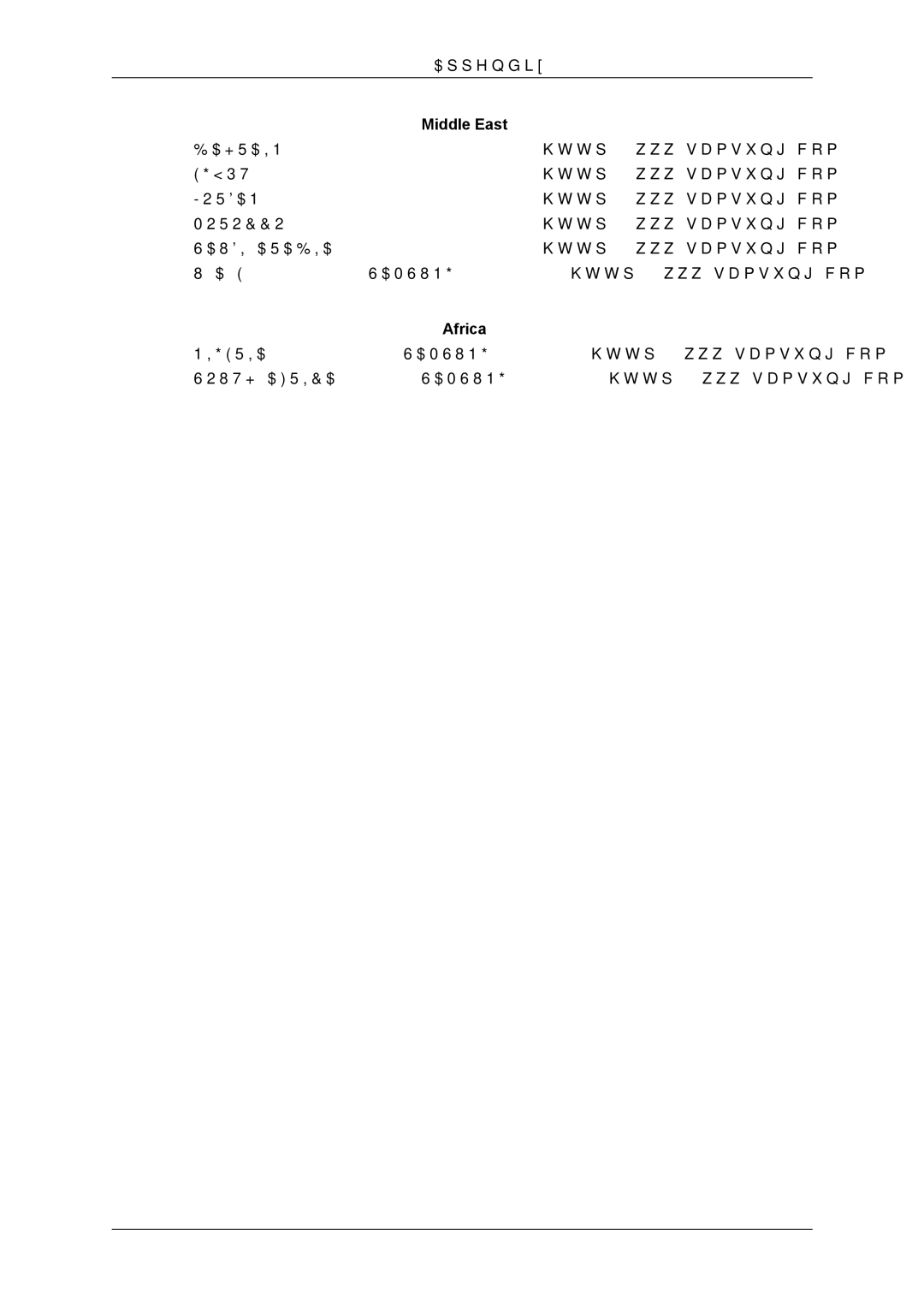 Samsung LH23PTRHBC/EN, LH23PTSMBC/EN, LH23PTRMBC/EN, LH23PTTMBC/EN, LH23PTVHBC/EN manual Africa 