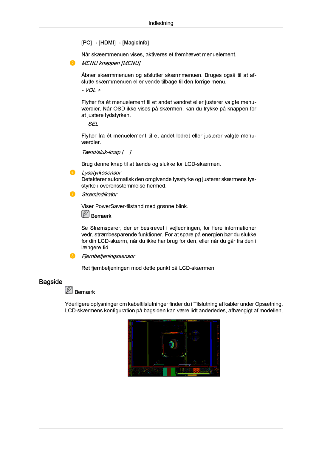 Samsung LH23PTRHBC/EN, LH23PTSMBC/EN, LH23PTRMBC/EN, LH23PTTMBC/EN, LH23PTVHBC/EN manual Bagside, PC → Hdmi → MagicInfo 