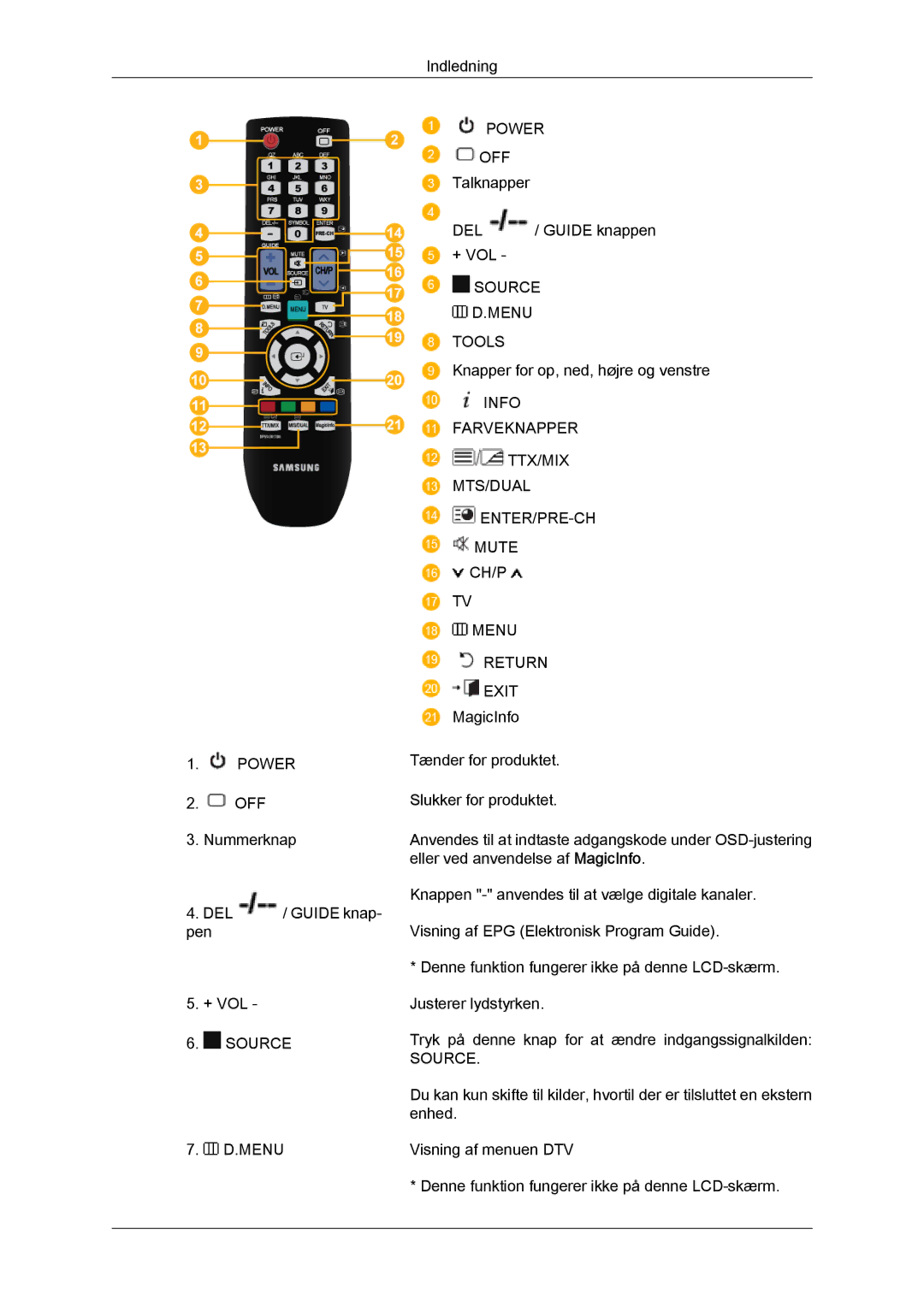 Samsung LH23PTRMBC/EN, LH23PTSMBC/EN, LH23PTTMBC/EN, LH23PTRHBC/EN, LH23PTVHBC/EN manual Power 