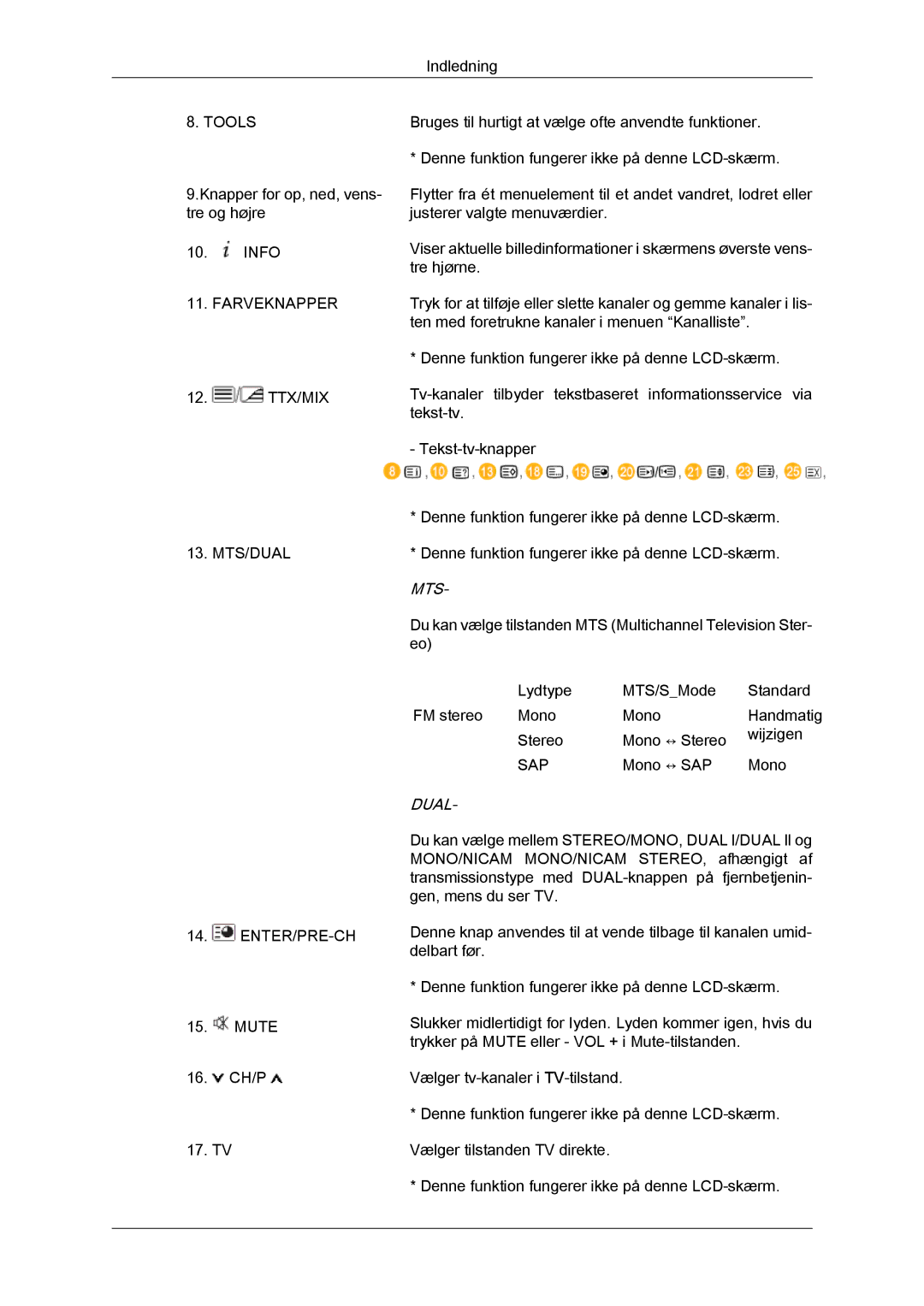 Samsung LH23PTTMBC/EN, LH23PTSMBC/EN, LH23PTRMBC/EN, LH23PTRHBC/EN, LH23PTVHBC/EN manual Mts 