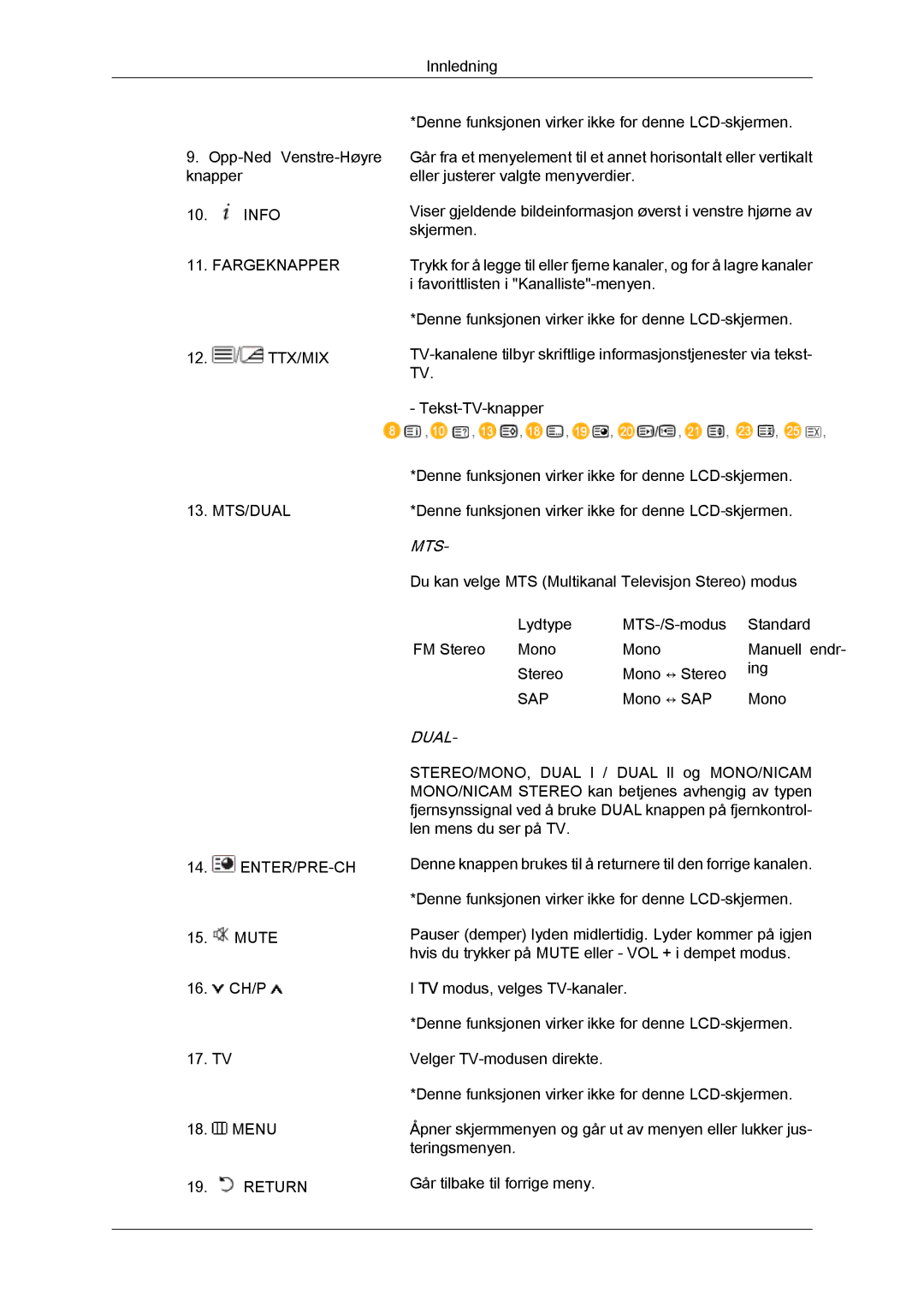 Samsung LH23PTTMBC/EN, LH23PTSMBC/EN, LH23PTRMBC/EN, LH23PTRHBC/EN, LH23PTVHBC/EN manual Mts 