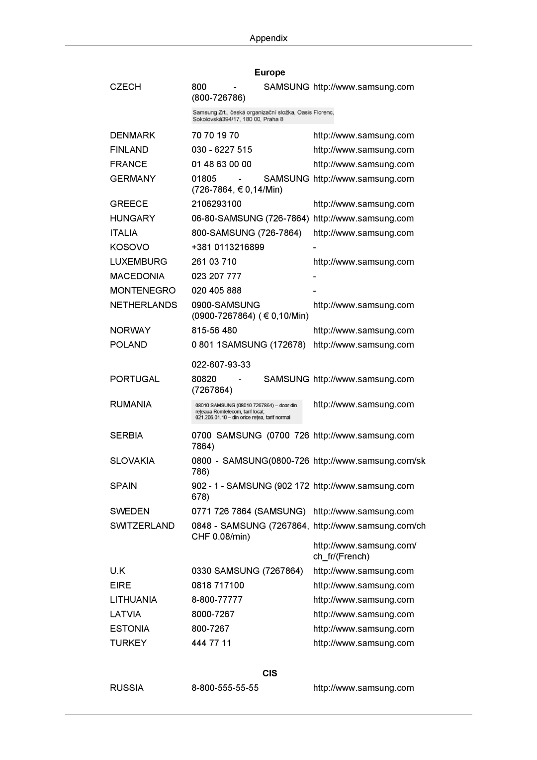 Samsung LH23PTRMBC/EN, LH23PTSMBC/EN, LH23PTTMBC/EN, LH23PTRHBC/EN, LH23PTVHBC/EN manual Cis 