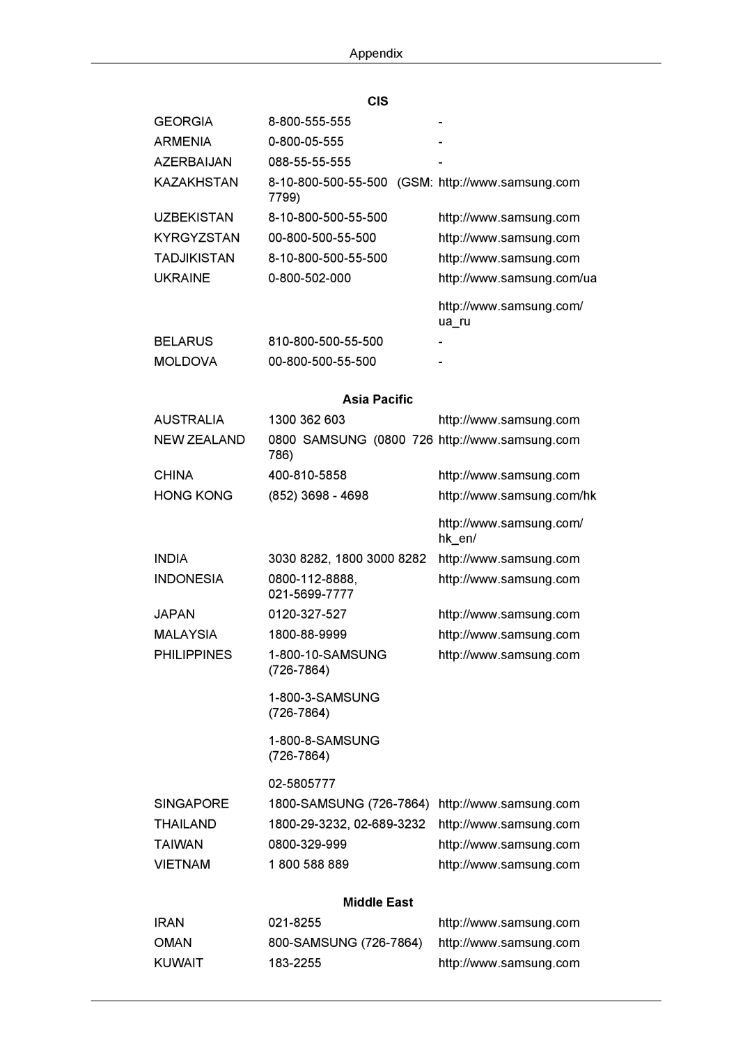 Samsung LH23PTTMBC/EN, LH23PTSMBC/EN, LH23PTRMBC/EN, LH23PTRHBC/EN, LH23PTVHBC/EN manual Asia Pacific, Middle East 