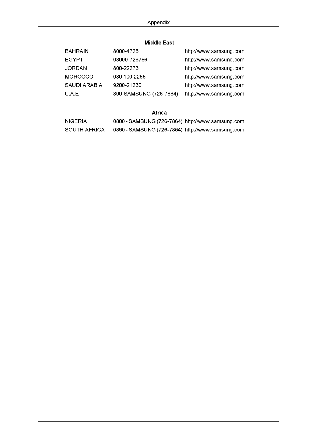 Samsung LH23PTRHBC/EN, LH23PTSMBC/EN, LH23PTRMBC/EN, LH23PTTMBC/EN, LH23PTVHBC/EN manual Africa 