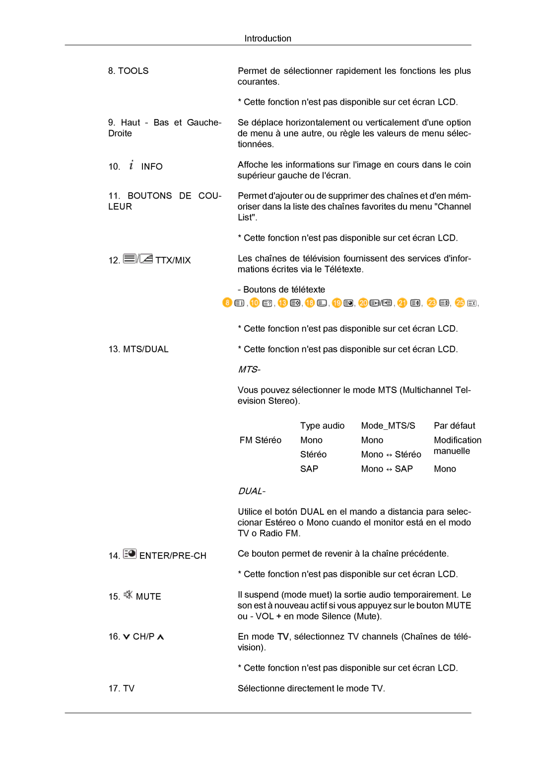 Samsung LH23PTRMBC/EN, LH23PTSMBC/EN, LH23PTVMBC/EN, LH23PTTMBC/EN manual Mts 