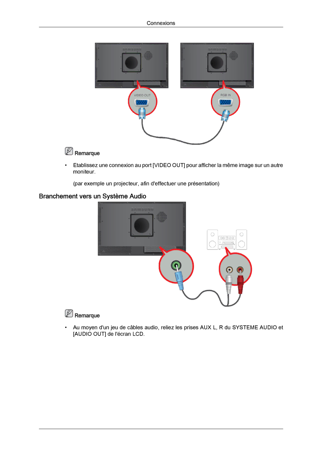 Samsung LH23PTRMBC/EN, LH23PTSMBC/EN, LH23PTVMBC/EN, LH23PTTMBC/EN manual Branchement vers un Système Audio 