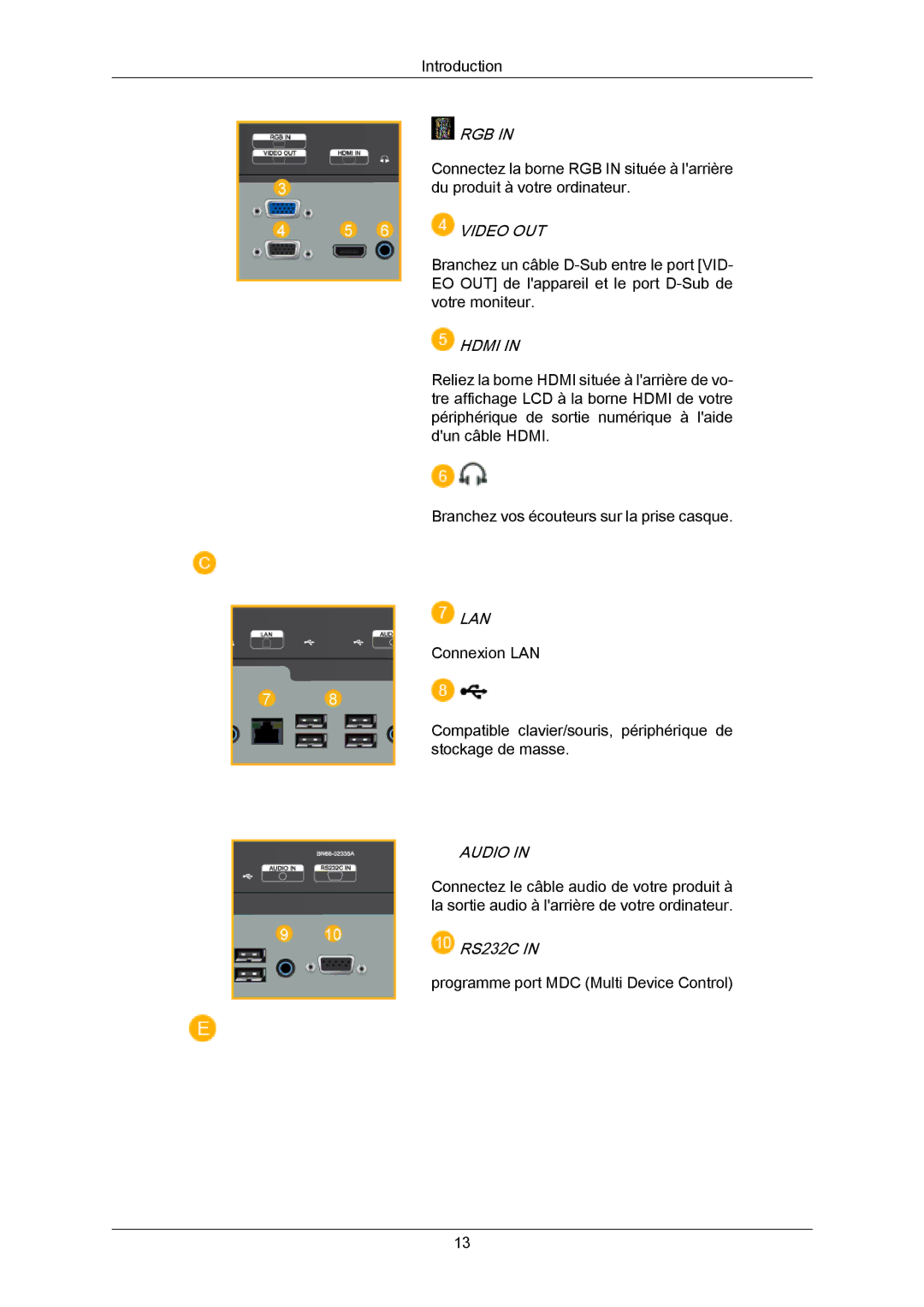 Samsung LH23PTVMBC/EN, LH23PTSMBC/EN, LH23PTRMBC/EN, LH23PTTMBC/EN manual Video OUT, RS232C 