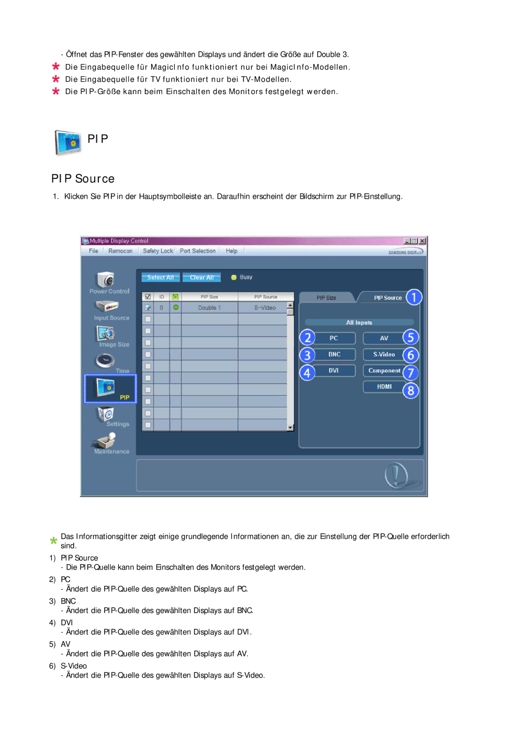 Samsung LH23PTVMBC/EN, LH23PTSMBC/EN, LH23PTRMBC/EN, LH23PTTMBC/EN manual PIP Source 