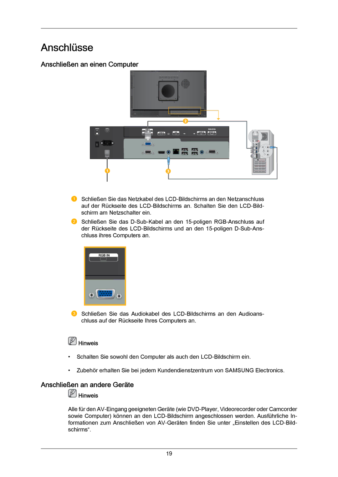 Samsung LH23PTTMBC/EN, LH23PTSMBC/EN, LH23PTRMBC/EN manual Anschließen an einen Computer, Anschließen an andere Geräte 