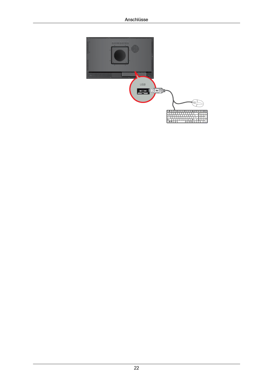 Samsung LH23PTVMBC/EN, LH23PTSMBC/EN, LH23PTRMBC/EN, LH23PTTMBC/EN manual Anschlüsse 