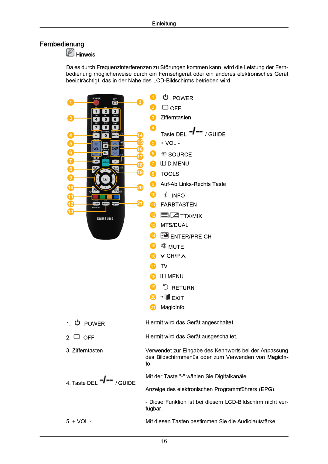 Samsung LH23PTSMBC/EN, LH23PTRMBC/EN, LH23PTVMBC/EN, LH23PTTMBC/EN manual Fernbedienung, Menu Return Exit 