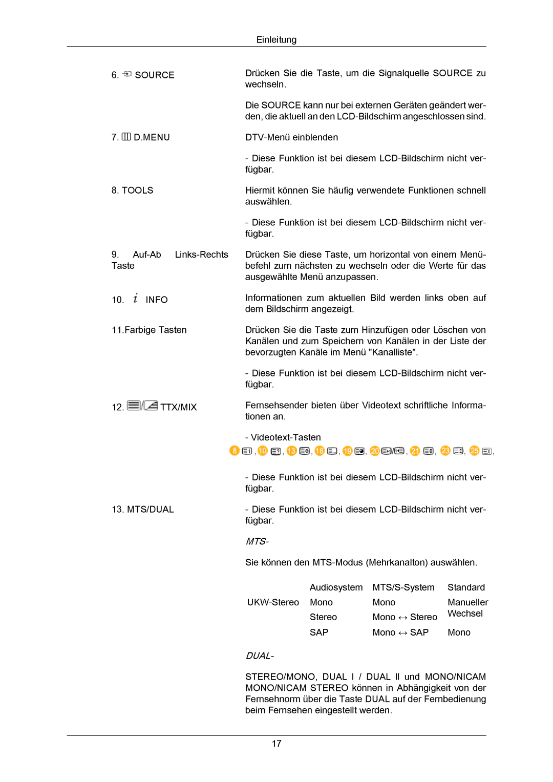 Samsung LH23PTRMBC/EN, LH23PTSMBC/EN, LH23PTVMBC/EN, LH23PTTMBC/EN manual Mts 