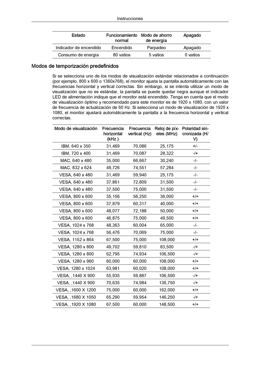 Samsung LH23PTTMBC/EN, LH23PTSMBC/EN, LH23PTRMBC/EN, LH23PTVMBC/EN manual Modos de temporización predefinidos 