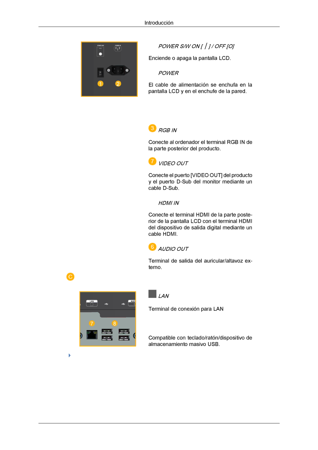 Samsung LH23PTVMBC/EN, LH23PTSMBC/EN, LH23PTRMBC/EN, LH23PTTMBC/EN manual Power 