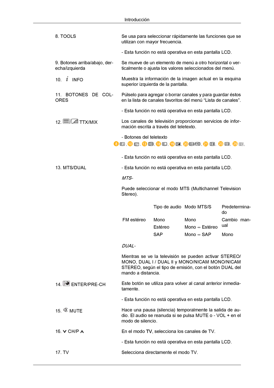 Samsung LH23PTRMBC/EN, LH23PTSMBC/EN, LH23PTVMBC/EN, LH23PTTMBC/EN manual Mts 