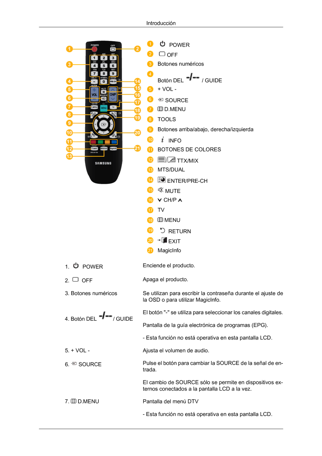 Samsung LH23PTSMBC/EN, LH23PTRMBC/EN, LH23PTVMBC/EN, LH23PTTMBC/EN manual Power 