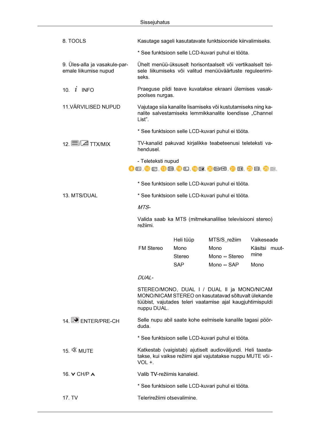 Samsung LH23PTSMBC/EN manual Mts 