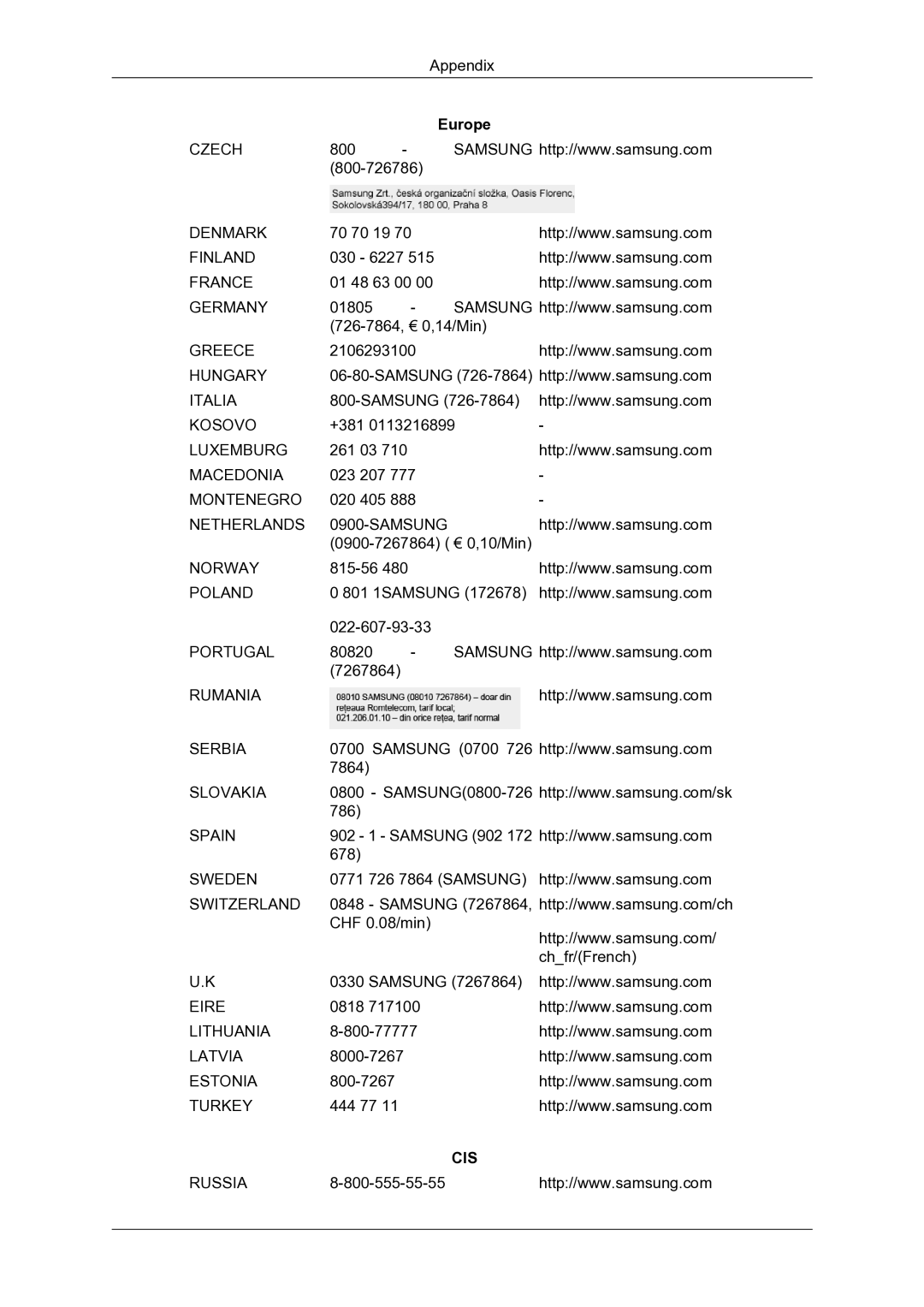 Samsung LH23PTSMBC/EN manual Cis 