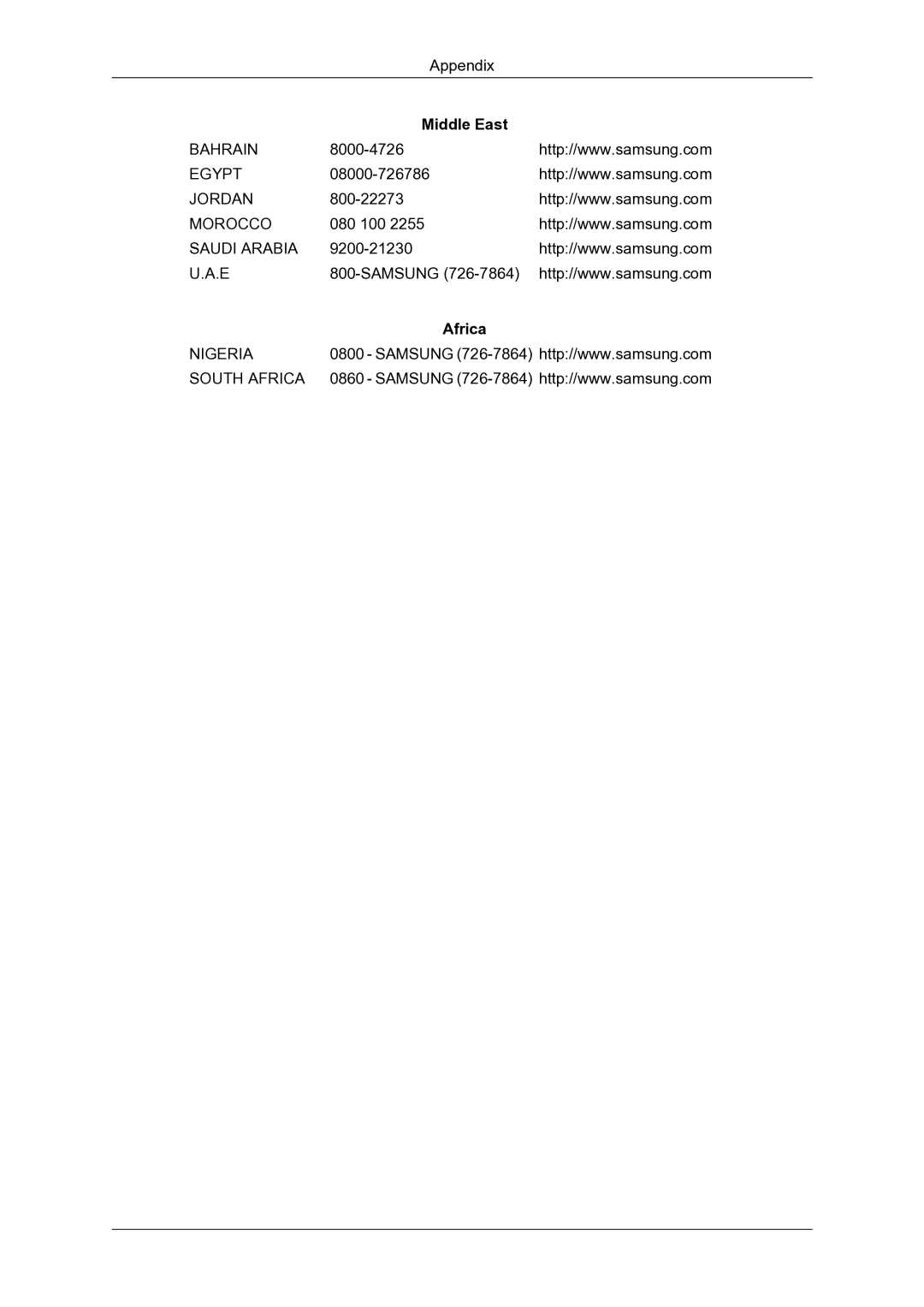 Samsung LH23PTSMBC/EN manual Africa 