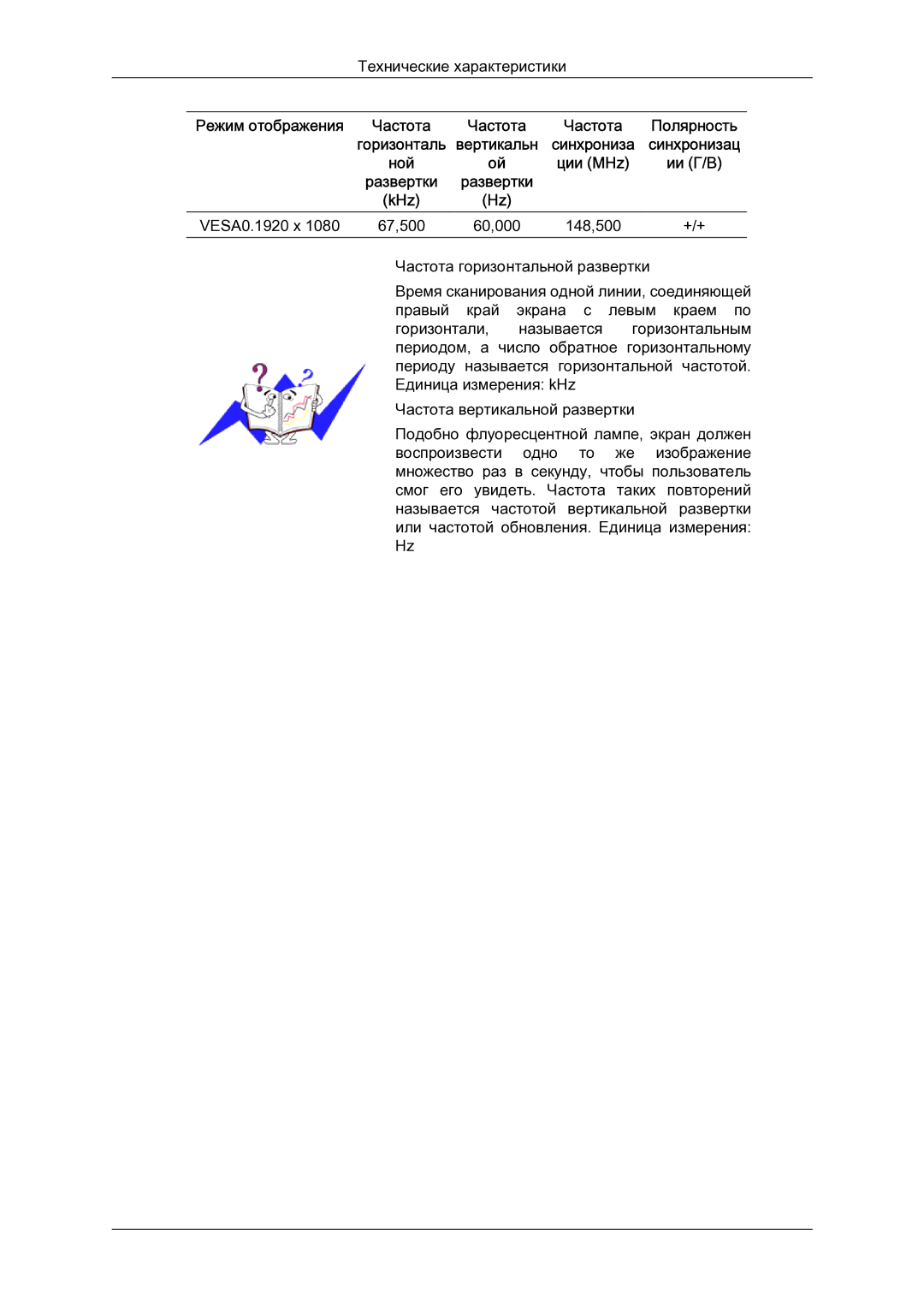 Samsung LH23PTSMBC/EN manual KHz VESA0.1920 x 67,500 60,000 148,500 