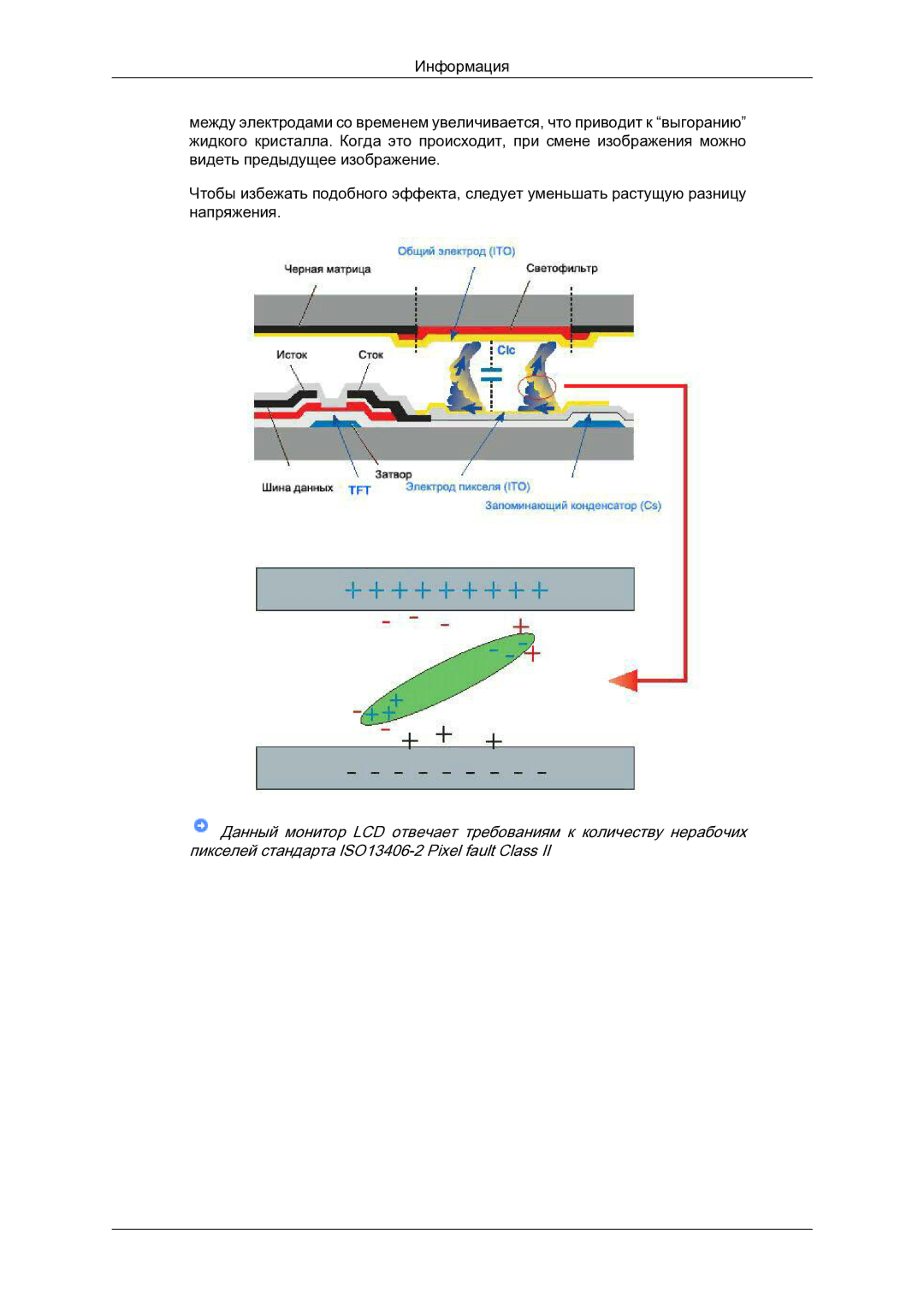 Samsung LH23PTSMBC/EN manual 