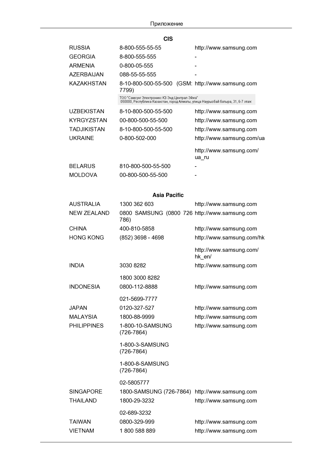 Samsung LH23PTSMBC/EN manual Cis, Asia Pacific 