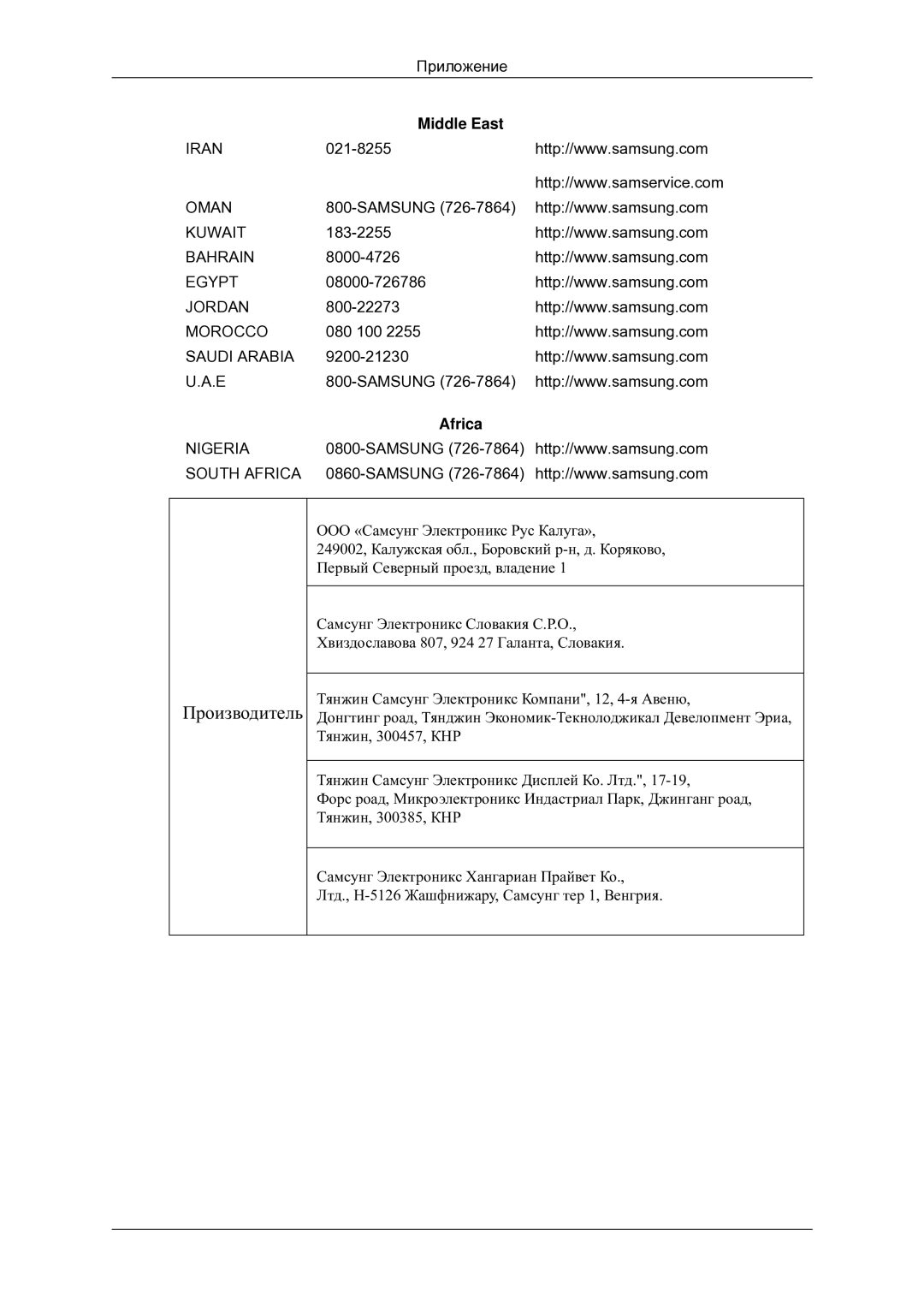 Samsung LH23PTSMBC/EN manual Middle East, Africa 