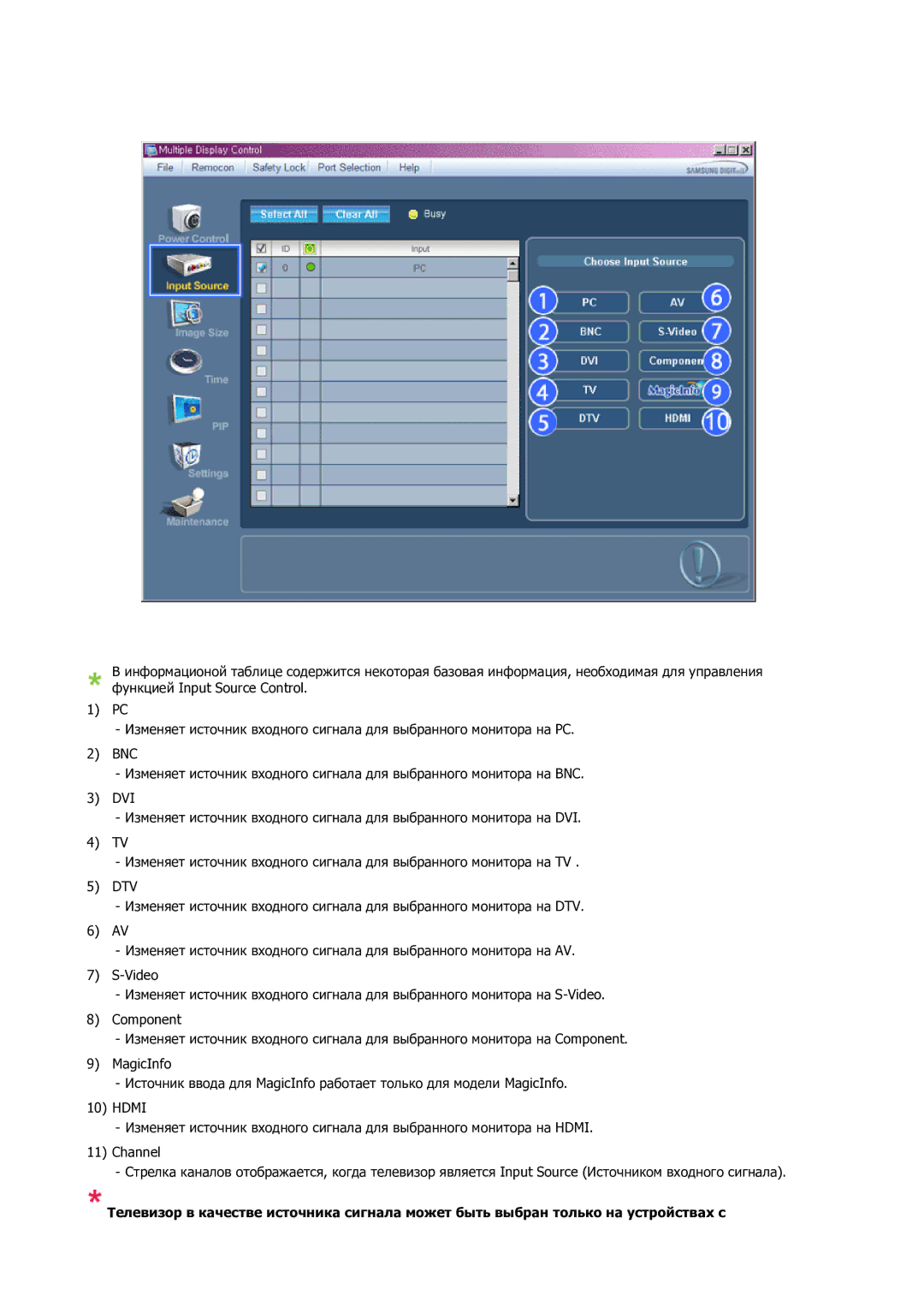 Samsung LH23PTSMBC/EN manual 