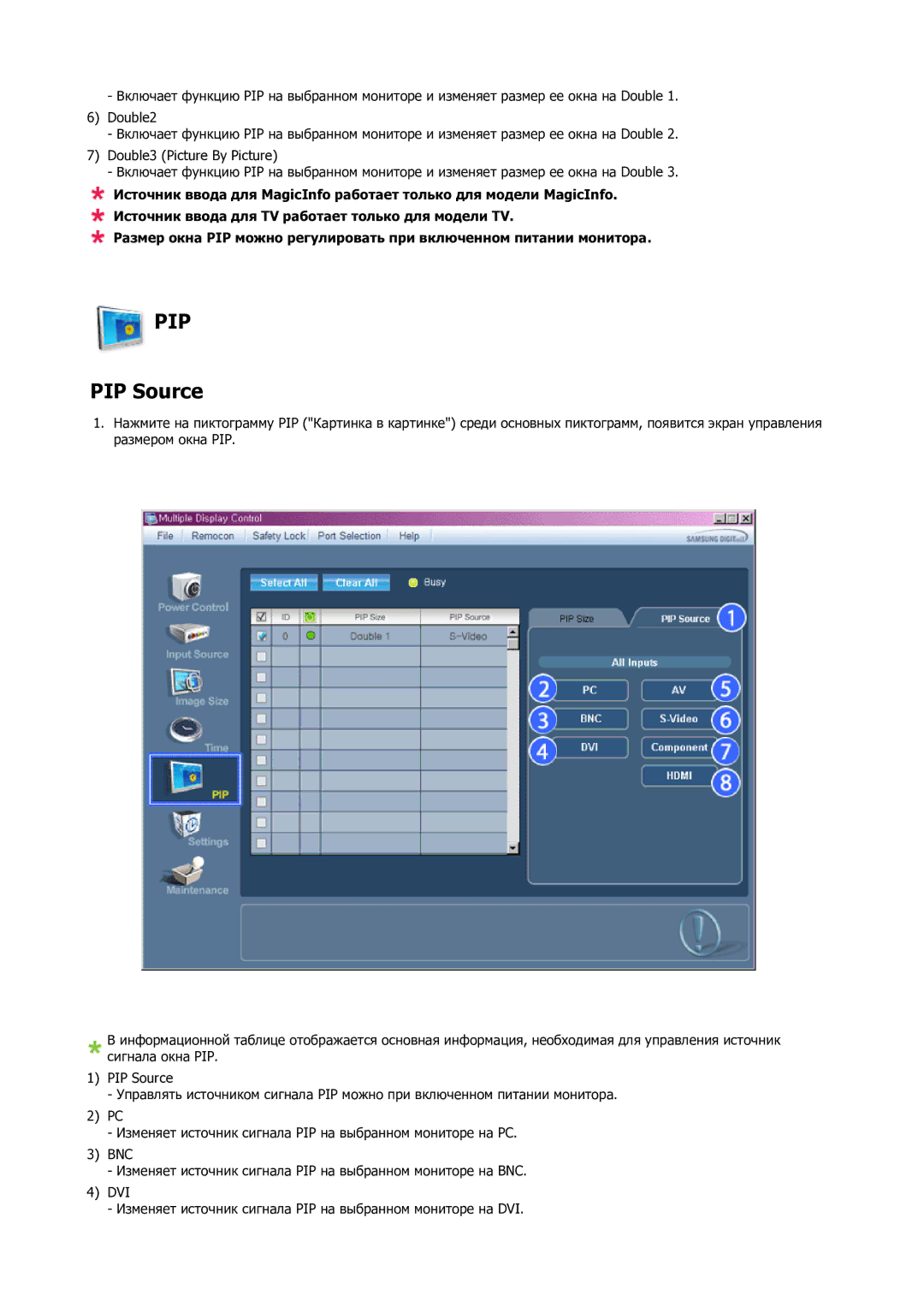 Samsung LH23PTSMBC/EN manual PIP Source 