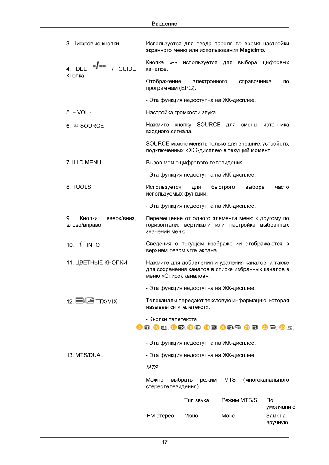 Samsung LH23PTSMBC/EN manual Guide, Mts 