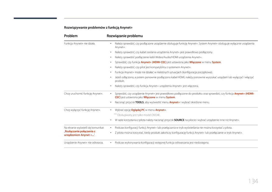 Samsung LH24OMEPWBC/EN, LH24OHEPKBB/EN manual 134, Problem Rozwiązanie problemu 