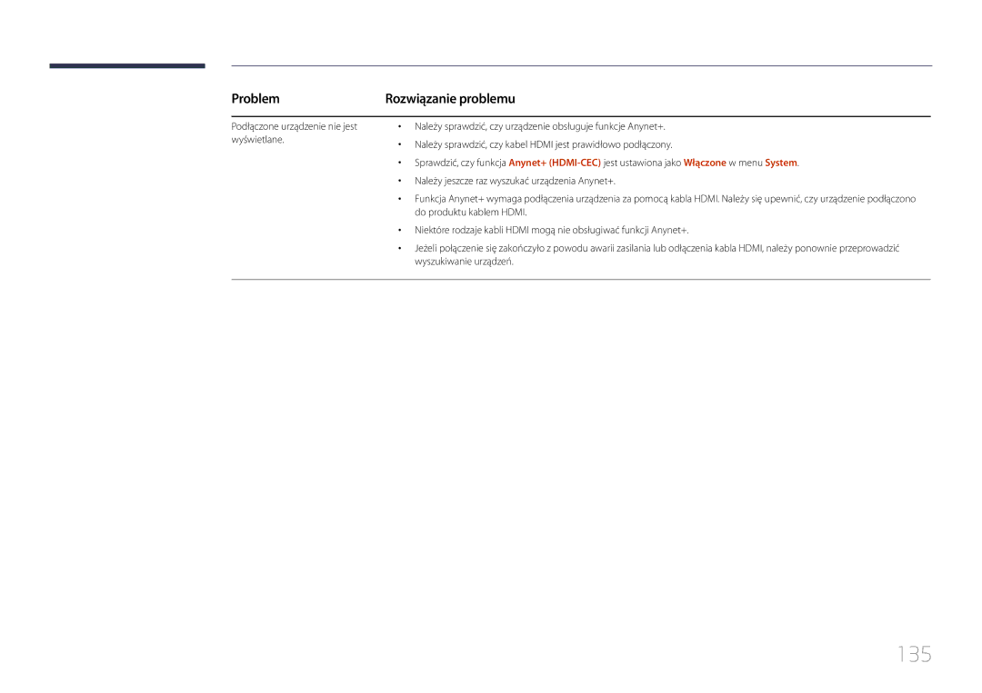 Samsung LH24OHEPKBB/EN, LH24OMEPWBC/EN manual 135, Problem 