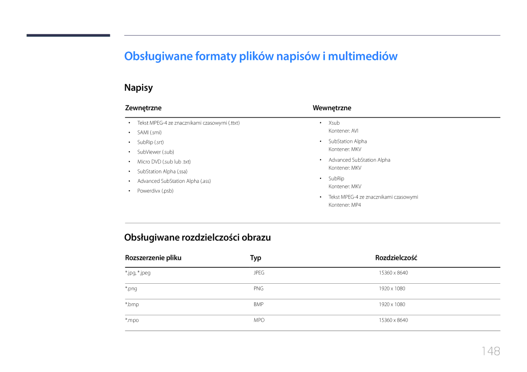 Samsung LH24OMEPWBC/EN Obsługiwane formaty plików napisów i multimediów, 148, Napisy, Obsługiwane rozdzielczości obrazu 