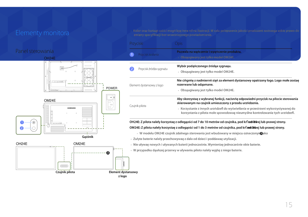 Samsung LH24OHEPKBB/EN, LH24OMEPWBC/EN manual Elementy monitora, Panel sterowania, PrzyciskiOpis 