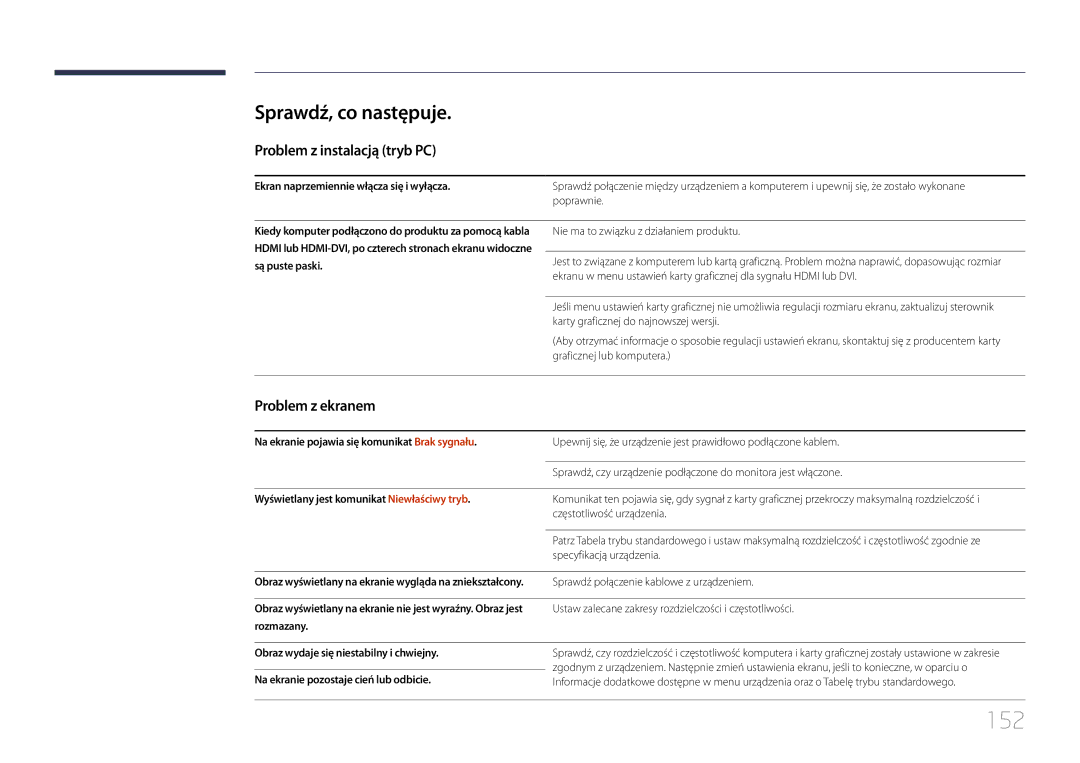 Samsung LH24OMEPWBC/EN, LH24OHEPKBB/EN manual 152, Sprawdź, co następuje, Problem z instalacją tryb PC, Problem z ekranem 