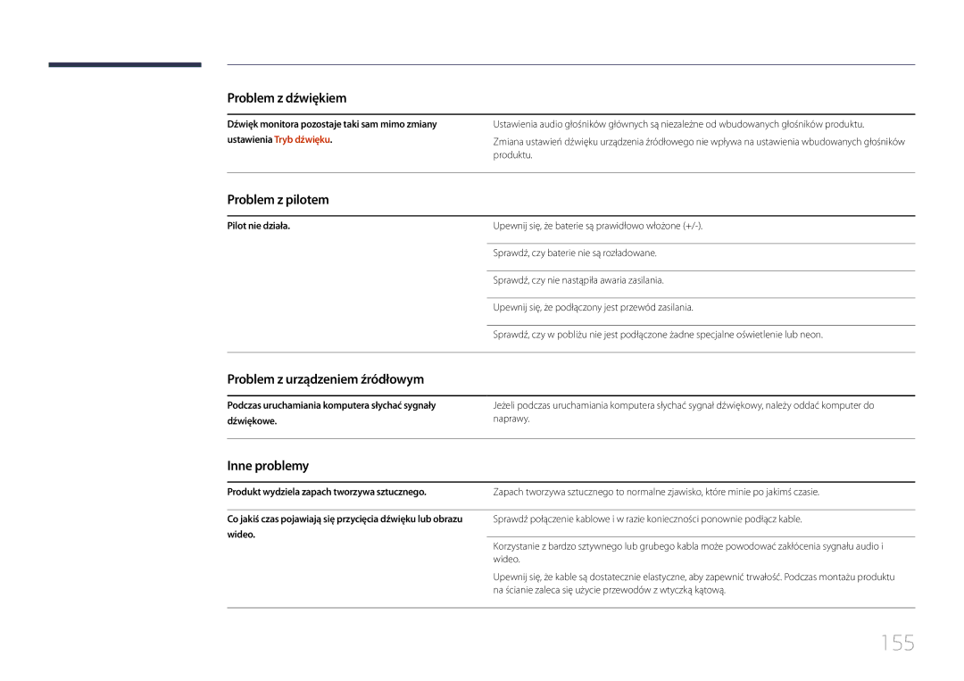 Samsung LH24OHEPKBB/EN, LH24OMEPWBC/EN manual 155, Problem z pilotem, Problem z urządzeniem źródłowym, Inne problemy 