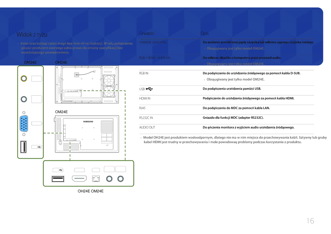 Samsung LH24OMEPWBC/EN, LH24OHEPKBB/EN manual Widok z tyłu, Gniazdo Opis, RJ45 