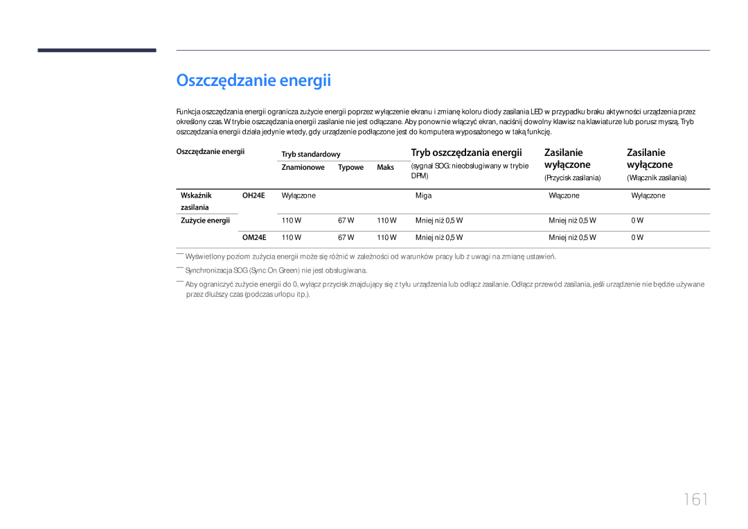 Samsung LH24OHEPKBB/EN, LH24OMEPWBC/EN manual Oszczędzanie energii, 161, Zasilanie, Wyłączone 