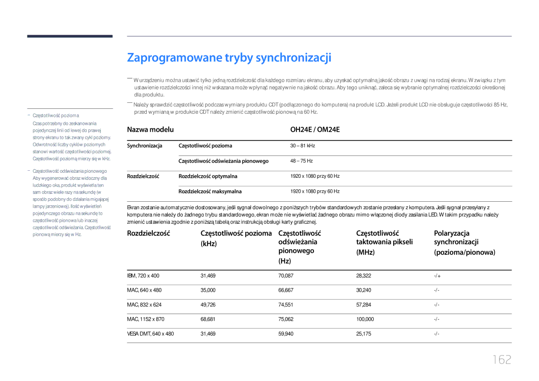 Samsung LH24OMEPWBC/EN, LH24OHEPKBB/EN manual Zaprogramowane tryby synchronizacji, 162, OH24E / OM24E 