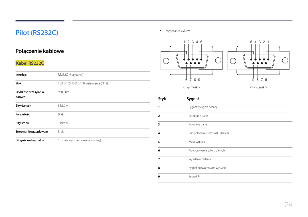 Samsung LH24OMEPWBC/EN, LH24OHEPKBB/EN manual Pilot RS232C, Połączenie kablowe, Kabel RS232C, Styk Sygnał 